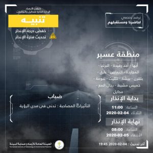 حالة الطقس في السعودية 5 فبراير 2020 ...والأرصاد تُجدد الإنذارات حالة الطقس في السعودية 5 فبراير 2020 ...والأرصاد تُجدد الإنذارات