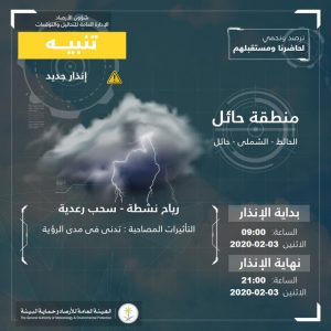 حالة الطقس في السعودية 3 فبراير 2020 ...والأرصاد تُحذر من التقلبات الجوية حالة الطقس في السعودية 3 فبراير 2020 ...والأرصاد تُحذر من التقلبات الجوية
