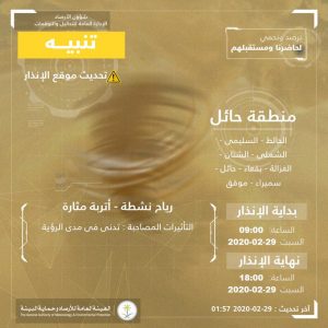حالة الطقس في السعودية السبت 29 فبراير 2020 ..والأرصاد تُحذر من الضباب حالة الطقس في السعودية السبت 29 فبراير 2020 ..والأرصاد تُحذر من الضباب