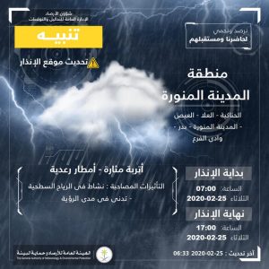 حالة الطقس في السعودية الثلاثاء 25 فبراير 2020 ..والأرصاد ترفع درجة الإنذار حالة الطقس في السعودية الثلاثاء 25 فبراير 2020 ..والأرصاد ترفع درجة الإنذار