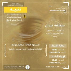 حالة الطقس في السعودية الخميس 27 فبراير 2020 حالة الطقس في السعودية الخميس 27 فبراير 2020