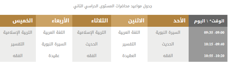 اكاديمية زاد