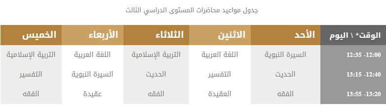 اكاديمية زاد