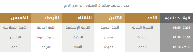 اكاديمية زاد