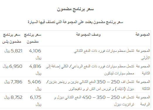 توكيلات الجزيرة مستعمل توكيلات الجزيرة مستعمل