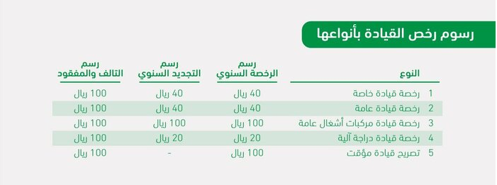 تسقيط لوحات