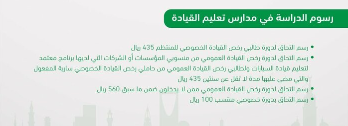 تسقيط لوحات