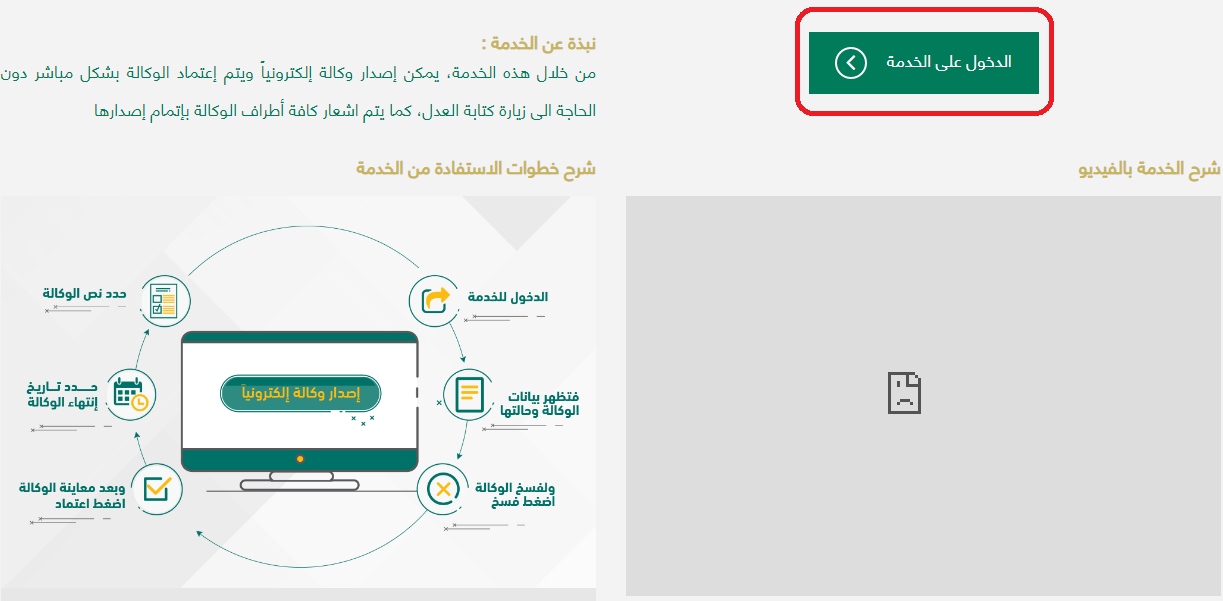 كيفية عمل وكالة الكترونية لشخص كيفية عمل وكالة الكترونية لشخص