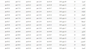 امساكية رمضان 2020 في الجزائر 1441 امساكية رمضان 2020 في الجزائر 1441