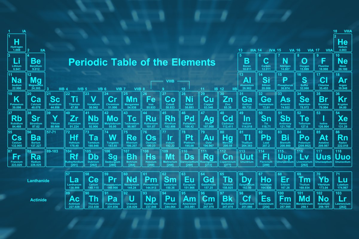 بحث عن الجدول الدورى الحديث