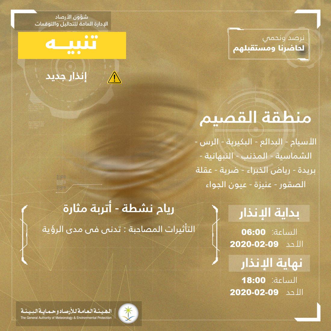 حالة الطقس في السعودية الأحد 9 فبراير 2020 حالة الطقس في السعودية الأحد 9 فبراير 2020