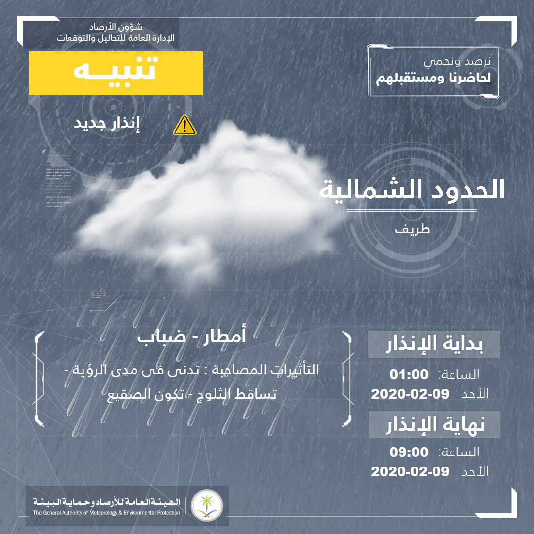 حالة الطقس في السعودية الأحد 9 فبراير 2020