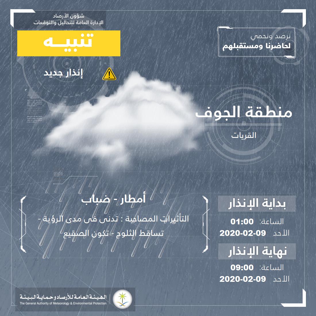 حالة الطقس في السعودية الأحد 9 فبراير 2020