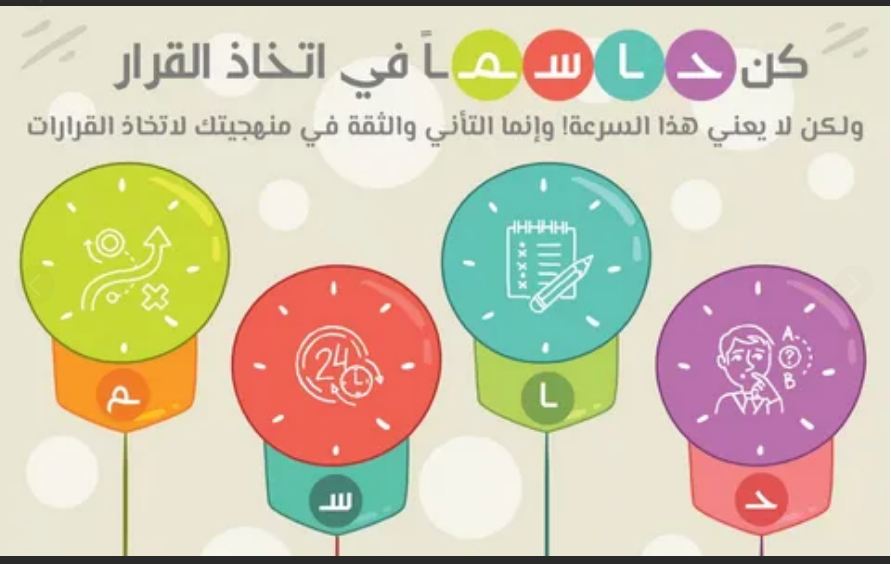 صور عن تطوير الذات صور عن تطوير الذات