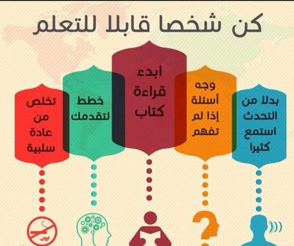 صور عن تطوير الذات صور عن تطوير الذات