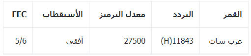 قناة سمسم قناة سمسم