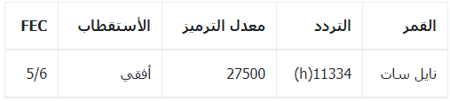 قناة سمسم قناة سمسم