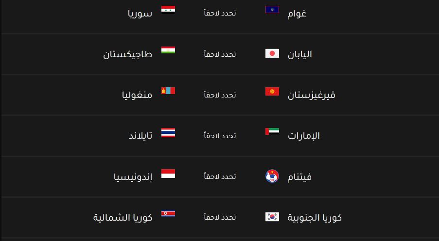 نظام تصفيات كاس العالم 2022 اسيا نظام تصفيات كاس العالم 2022 اسيا