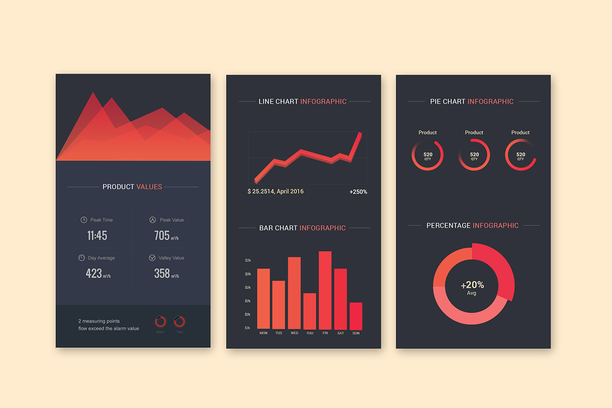 تحميل برنامج انفوجرافيك للكمبيوتر