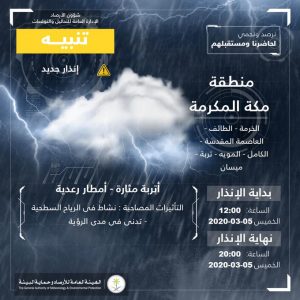 حالة الطقس في السعودية الخميس 5 مارس 2020 حالة الطقس في السعودية الخميس 5 مارس 2020