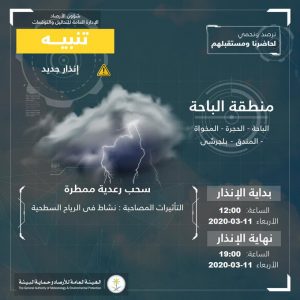 حالة الطقس في السعودية 11 مارس 2020 ..وتوقعات بحلول طقس الربيع