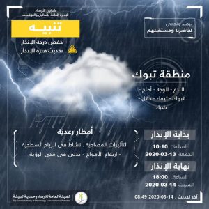 حالة الطقس في السعودية السبت 14 مارس 2020 ..وتحذيرات من عاصفة رعدية