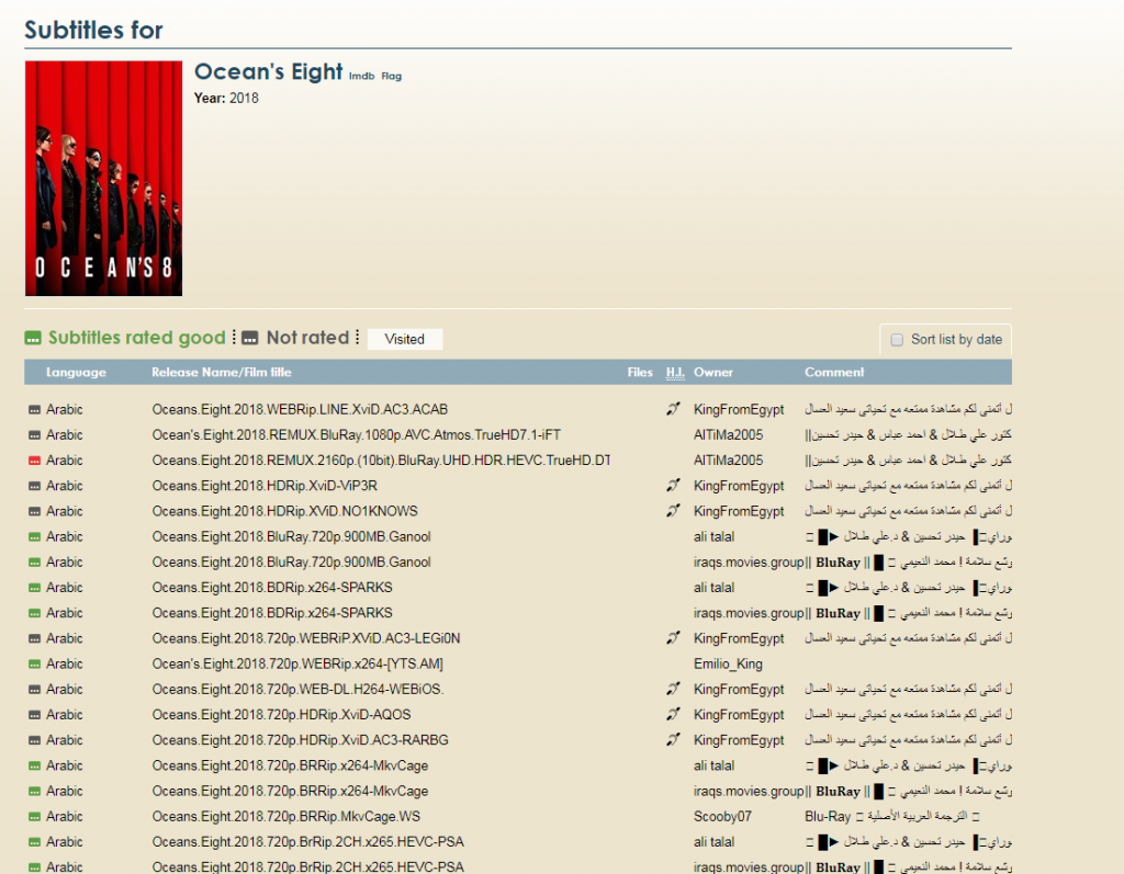 موقع ترجمة الافلام لجميع اللغات موقع ترجمة الافلام لجميع اللغات