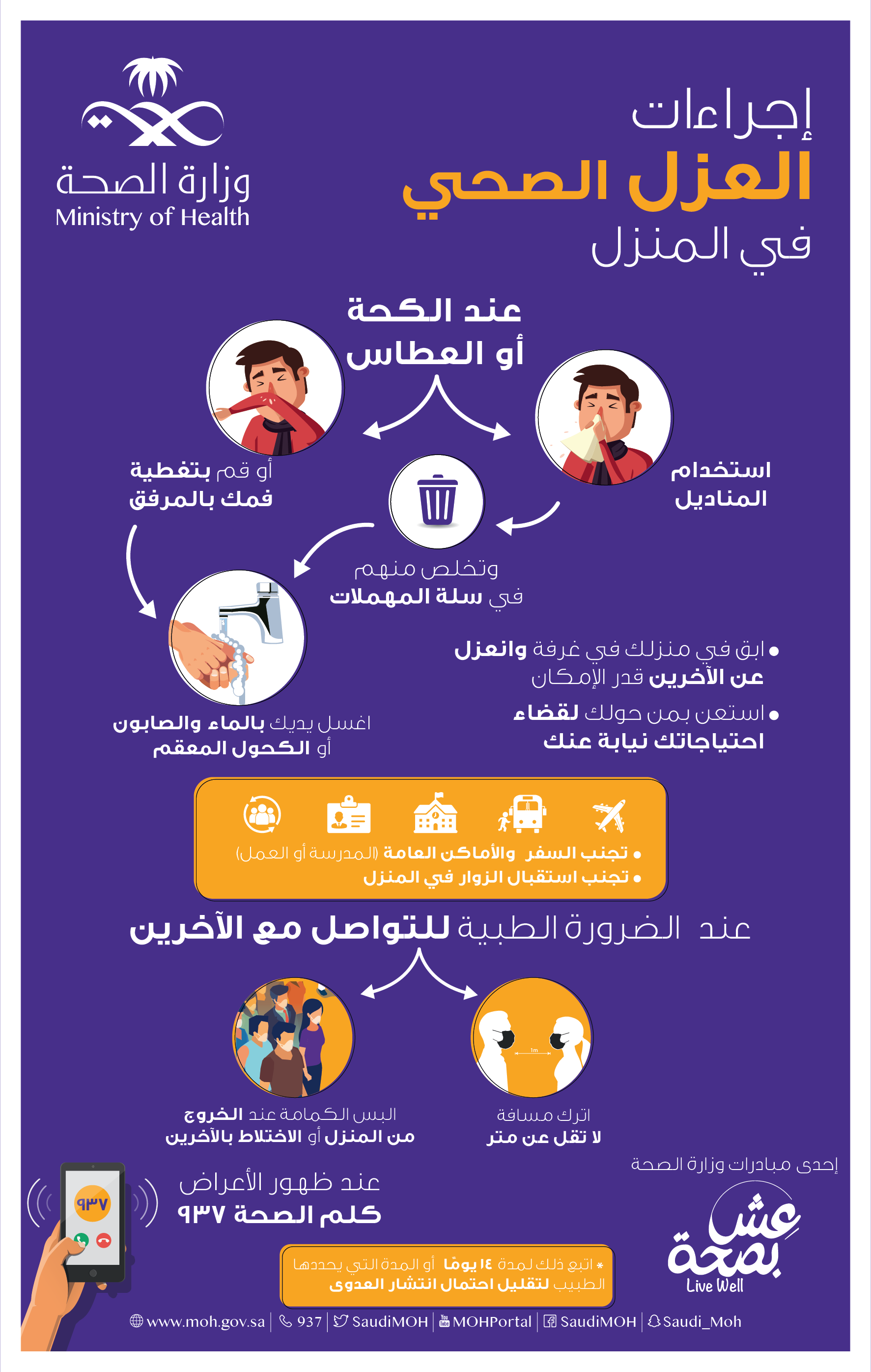 ما هو الحجر الصحي أو العزل الصحي؟ ما هو الحجر الصحي أو العزل الصحي؟