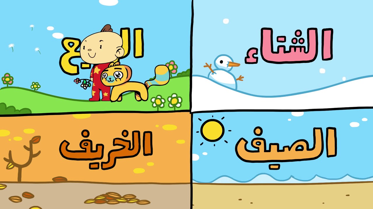 رسم عن الفصول الاربعة للاطفال رسم عن الفصول الاربعة للاطفال