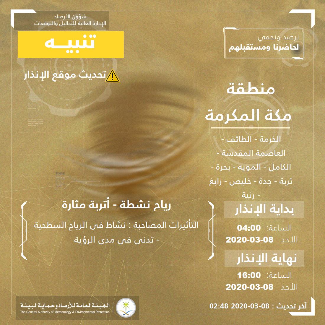 حالة الطقس في السعودية الأحد 8 مارس 2020 حالة الطقس في السعودية الأحد 8 مارس 2020