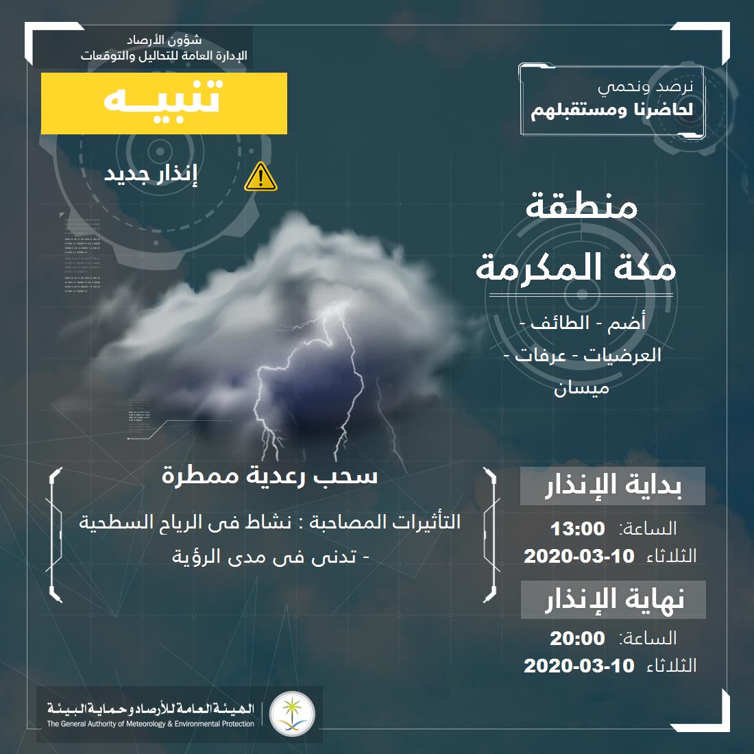 حالة الطقس في السعودية الثلاثاء 10 مارس 2020 حالة الطقس في السعودية الثلاثاء 10 مارس 2020