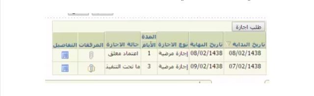 نموذج الخطة التراكمية للاجازة المرضية نموذج الخطة التراكمية للاجازة المرضية