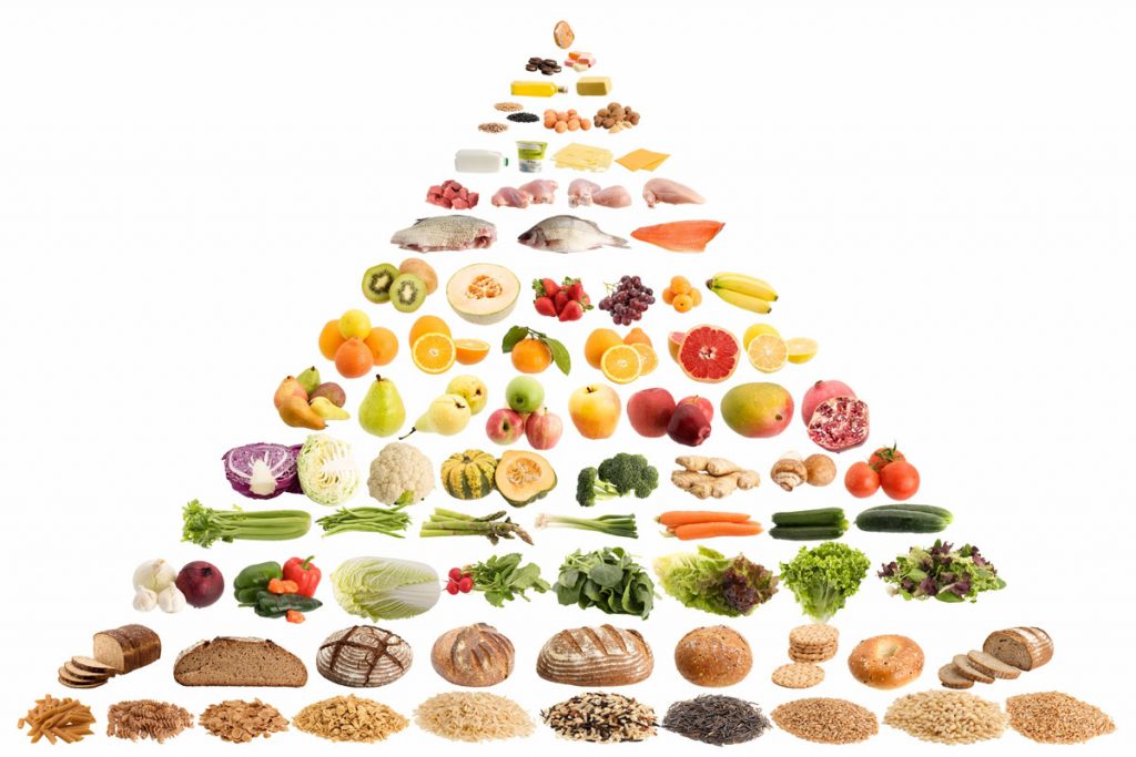 رجيم 80/20 رجيم 80/20