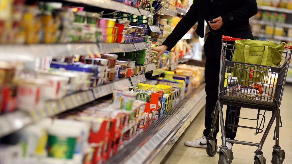 اساسيات مقاضي رمضان 1443 القائمة الاساسية الكاملة