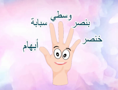 أسماء أصابع اليد بالعربية للأطفال