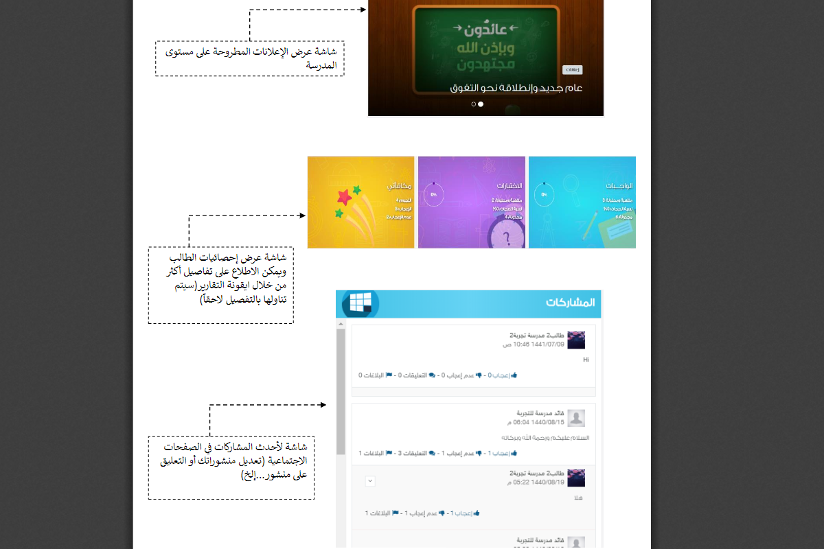 استخدام منصة مدرستي لأولياء الأمور استخدام منصة مدرستي لأولياء الأمور