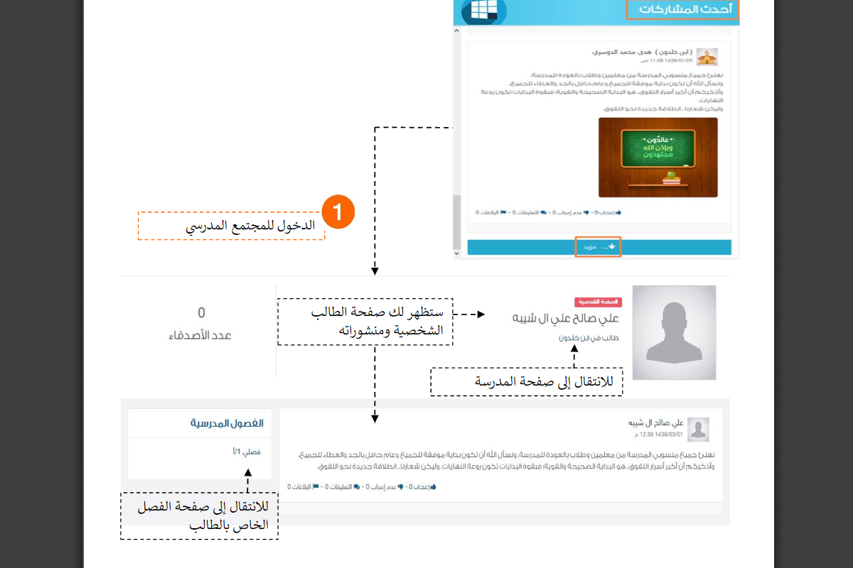 استخدام منصة مدرستي لأولياء الأمور استخدام منصة مدرستي لأولياء الأمور