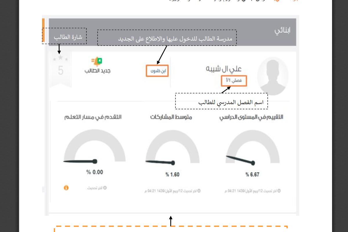 استخدام منصة مدرستي لأولياء الأمور استخدام منصة مدرستي لأولياء الأمور