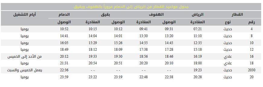 جداول مواعيد القطار