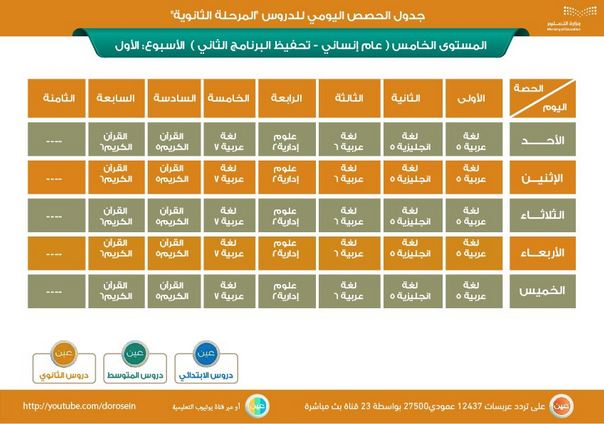 جدول الحصص اليومي الخاص بالمرحلة الثانوية جدول الحصص اليومي الخاص بالمرحلة الثانوية