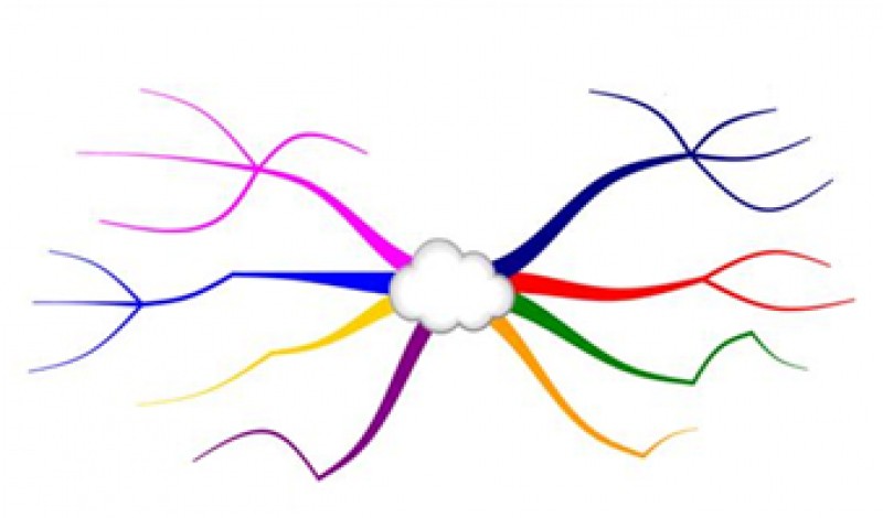 خريطة مفاهيم فارغة