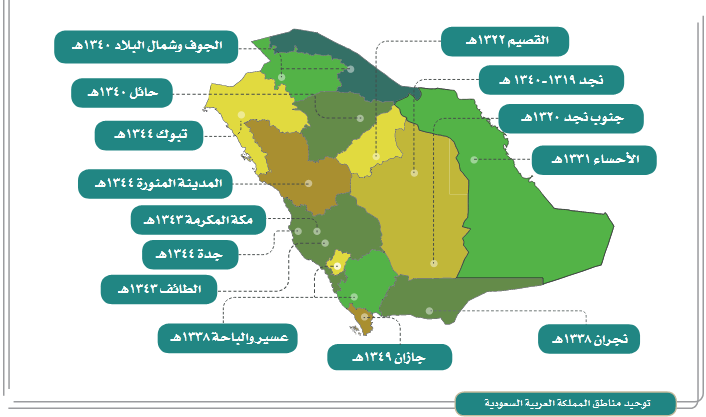 متى تم توحيد المملكه العربيه السعوديه الثالثة والاخيرة متى تم توحيد المملكه العربيه السعوديه الثالثة والاخيرة