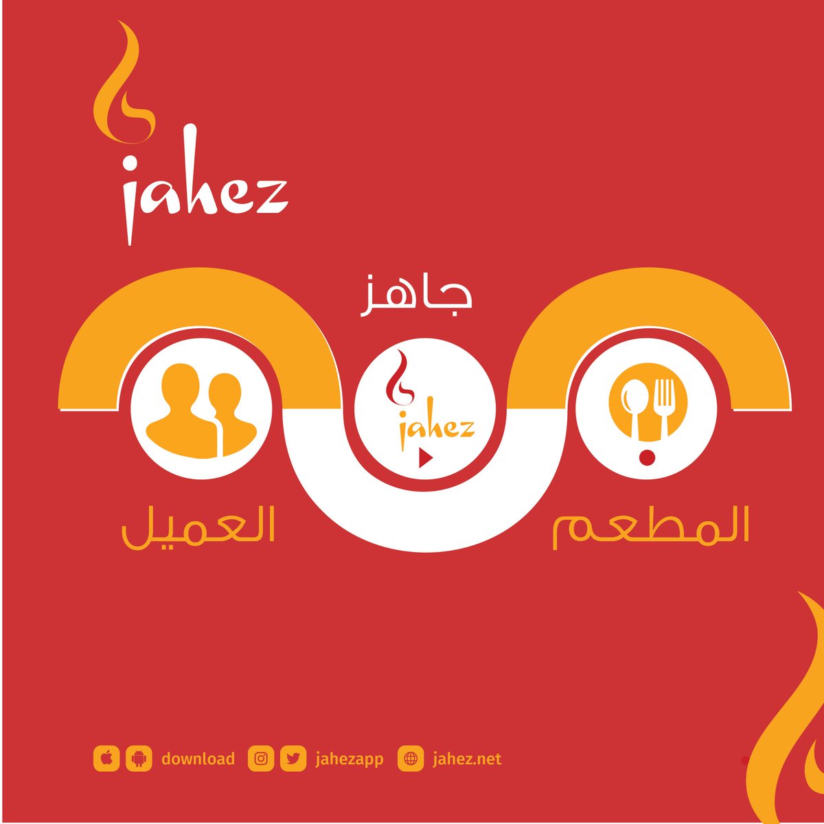 كيفية التسجيل في جاهز كمندوب بالخطوات واهم شروط jahez