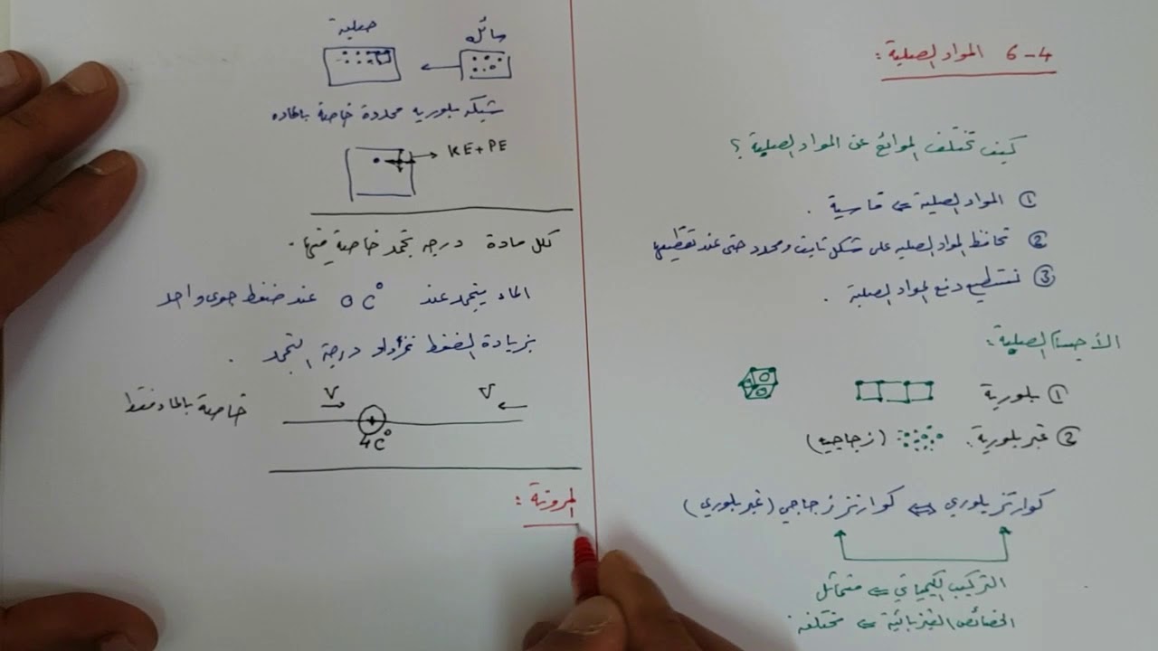 بحث عن المواد الصلبة .. خصائص المواد الصلبة وأنواعها مع المراجع