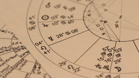 كيف اطلع خريطتي الفلكية .. مفهوم رموز الخريطة الفلكية وتعريفها