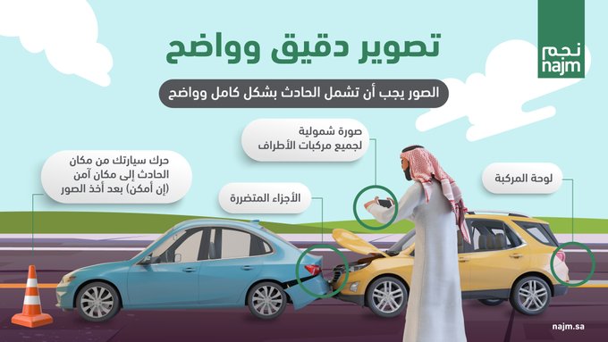 رقم نجم الحوادث رقم نجم الحوادث