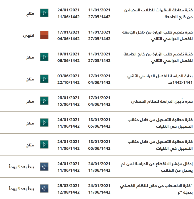 بلاك بورد جامعة الامام عبدالرحمن بن فيصل بلاك بورد جامعة الامام عبدالرحمن بن فيصل