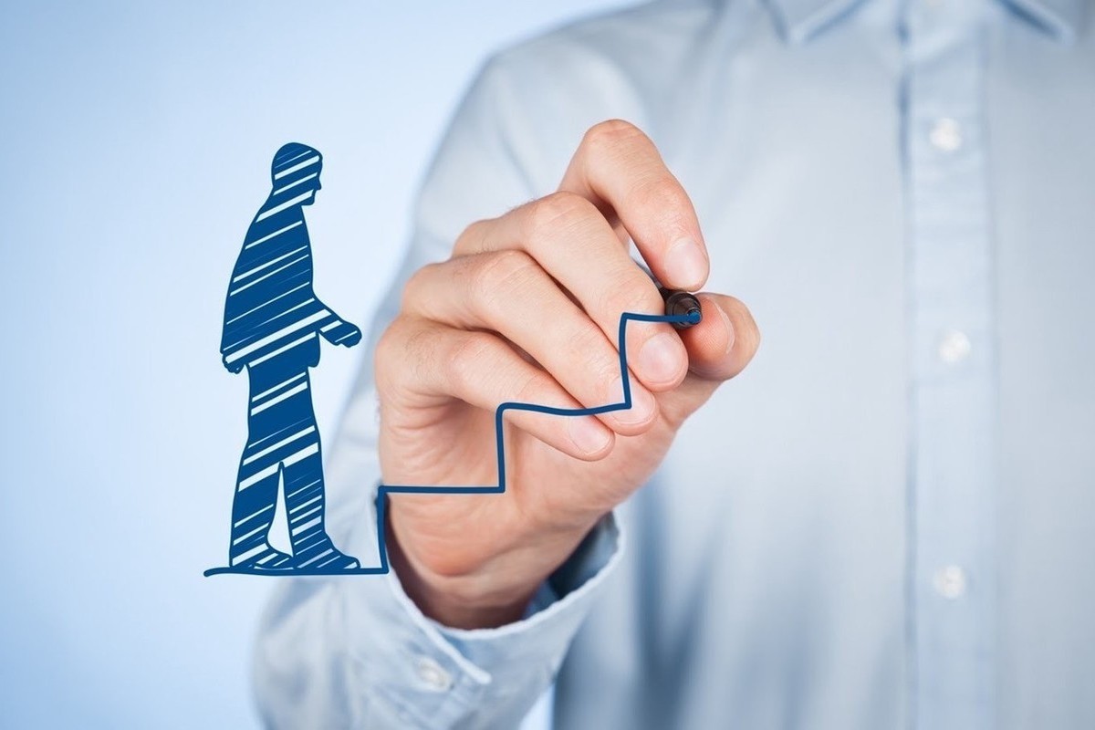 خصائص التنمية البشرية في الاسلام