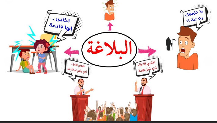 كيف تصنع الاساليب البلاغية كيف تصنع الاساليب البلاغية