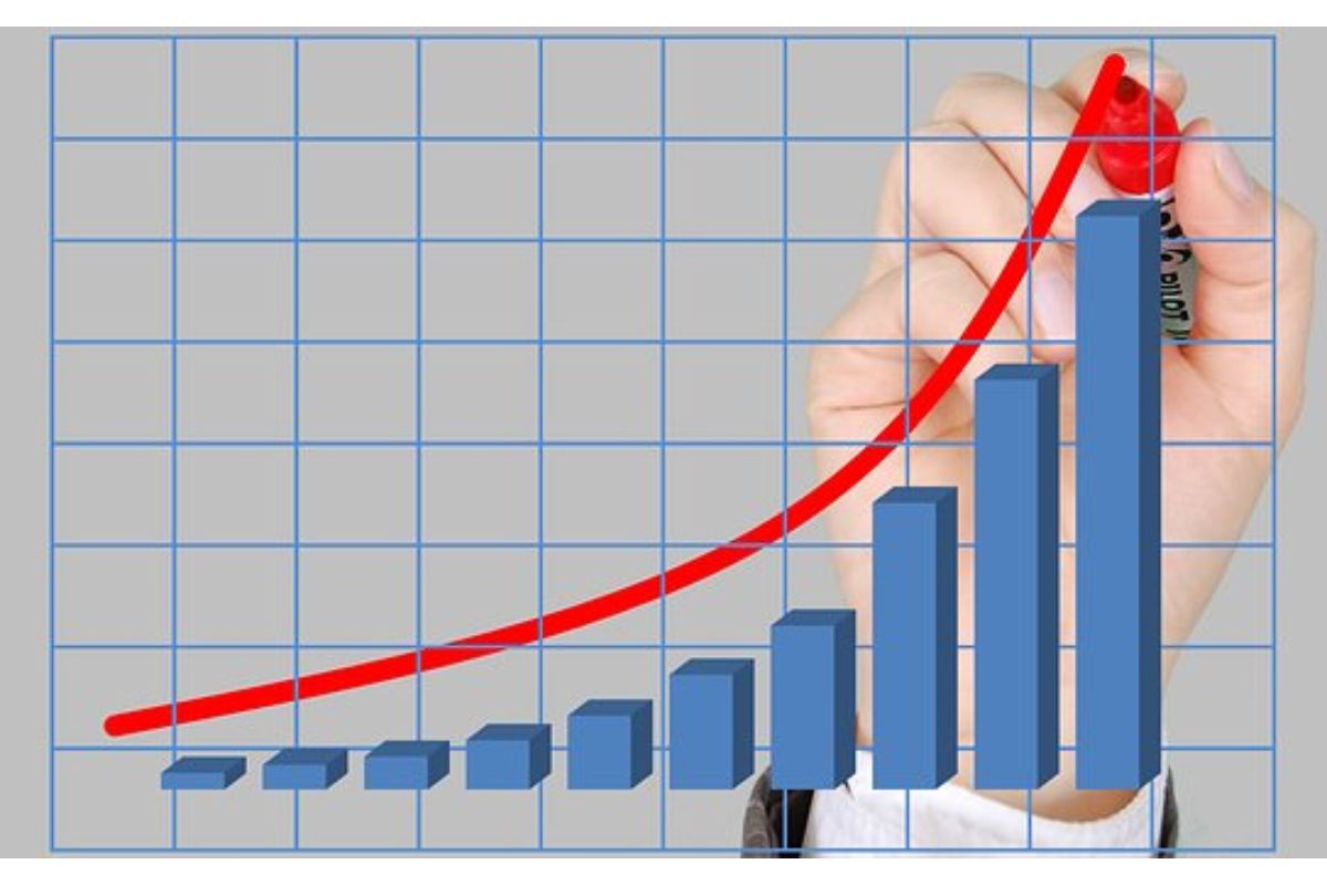 شرح درس تمثيل الدوال التربيعية بيانيا مع الأمثلة